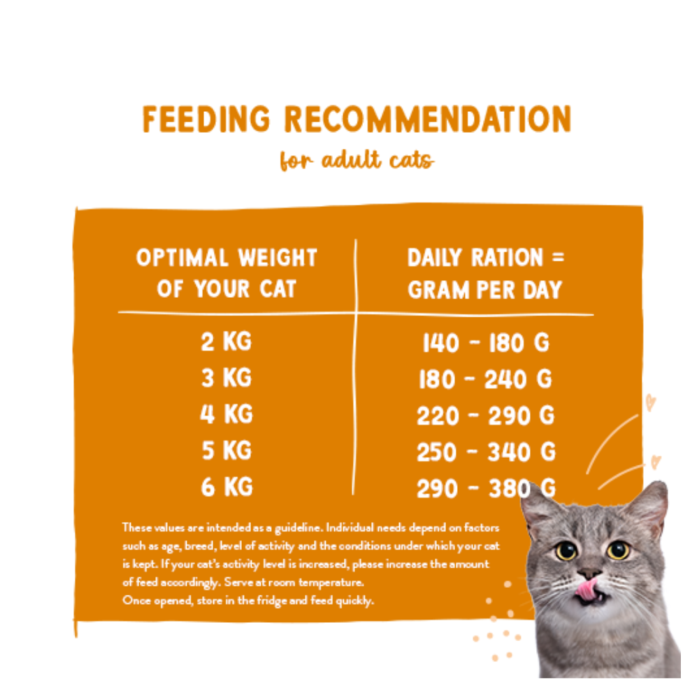 Sanabelle Wet Food with Goose & Chicken 180g