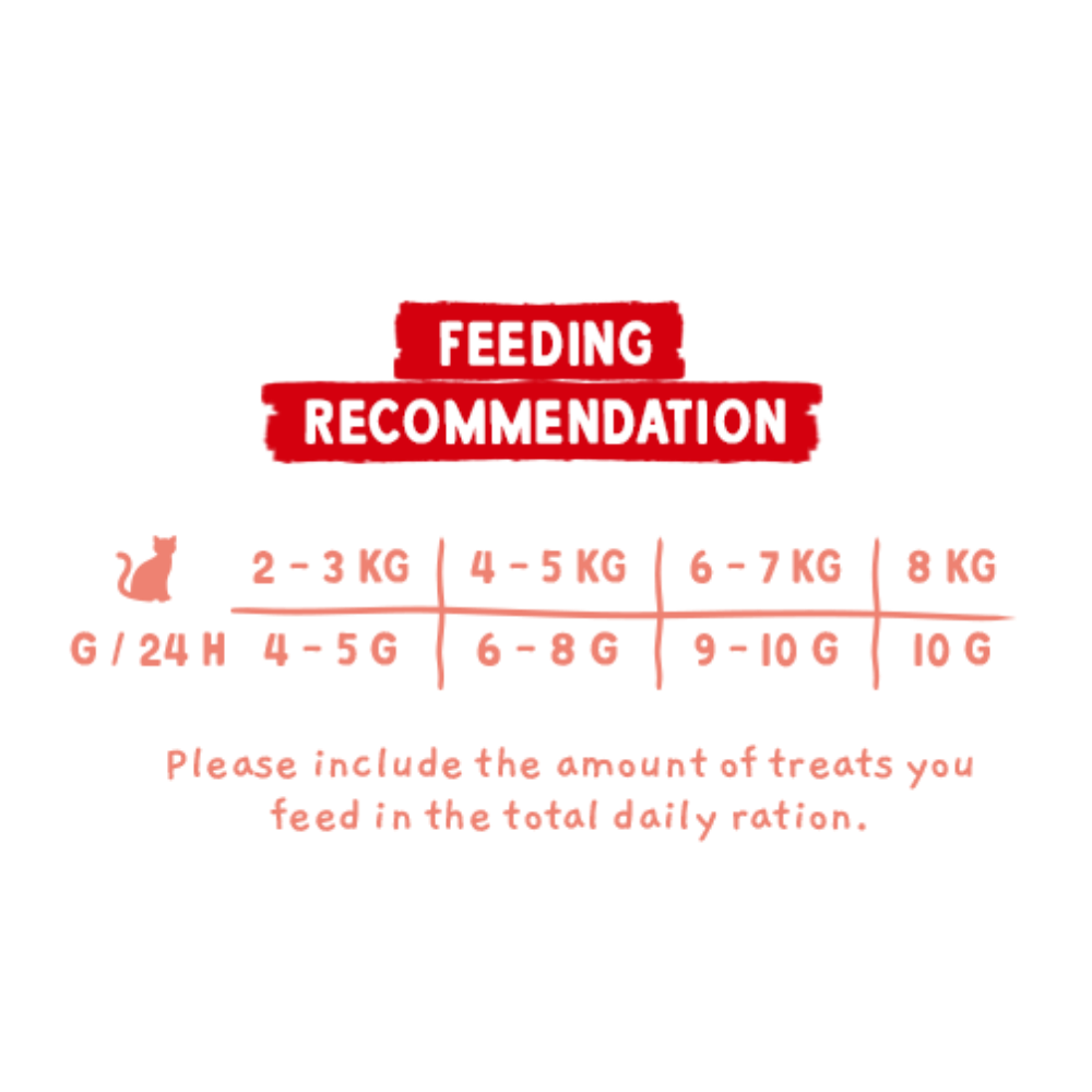 Sanabelle Meat Bites fresh beef 55g