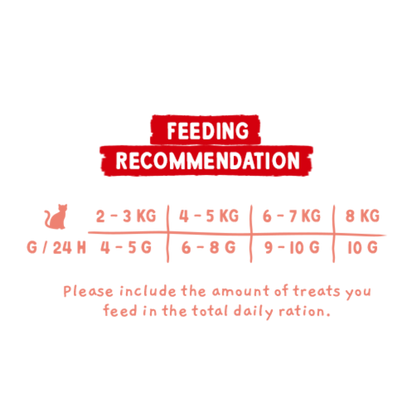 Sanabelle Meat Bites fresh beef 55g