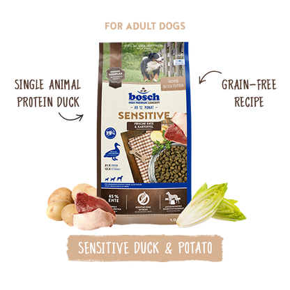 Sensitive Duck & Potato 15kg