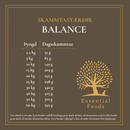 Balance 2,5kg