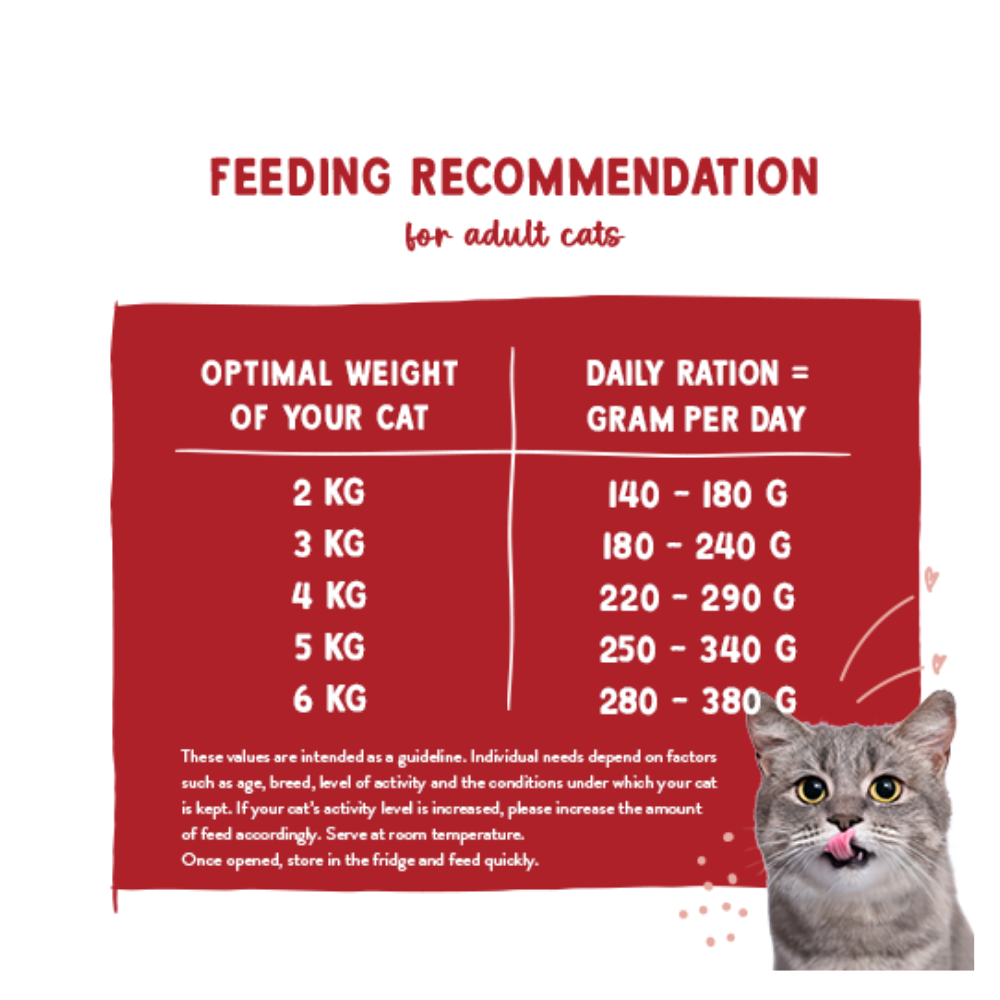 Sanabelle Wet Food with Beef & Turkey 180g