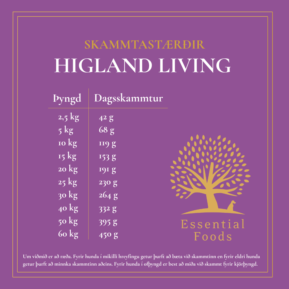 Highland Living 10kg